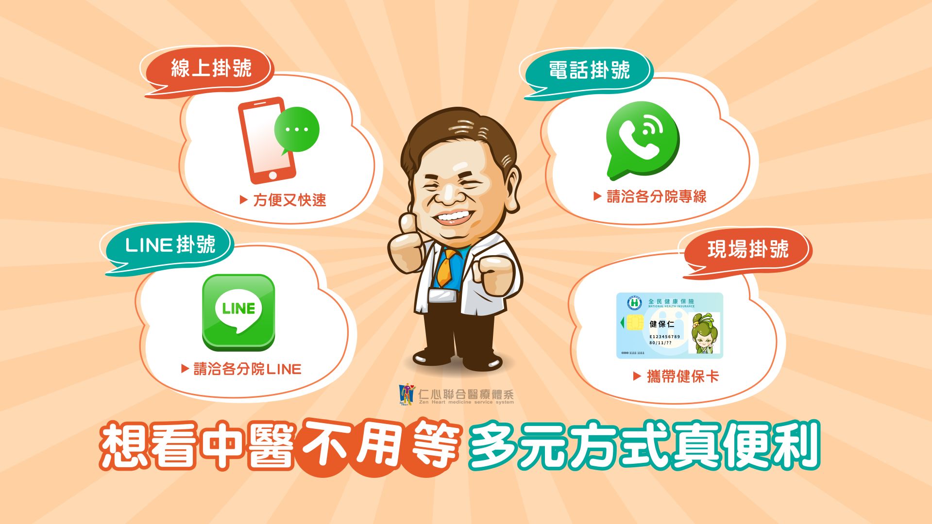 醫生介紹多種方便的預約方式,包括線上掛號、LINE掛號、電話掛號及現場掛號,強調中醫預約的便利性。